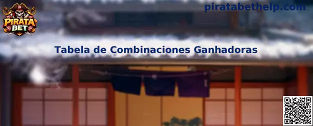 Tabela de Combinaciones Ganhadoras